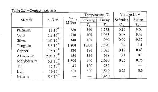 D:FACULTATEnicolae scanatescan0004.gif